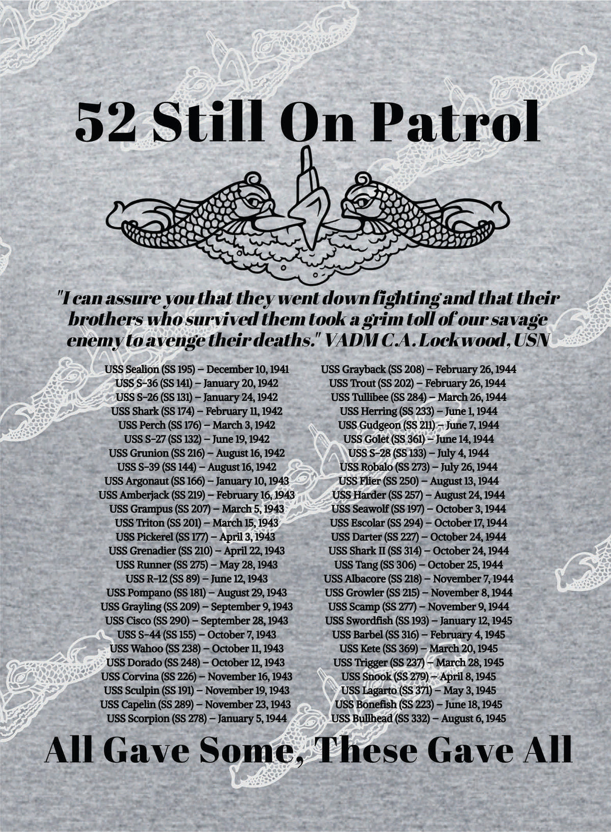 52 Still On Patrol :  Clothing